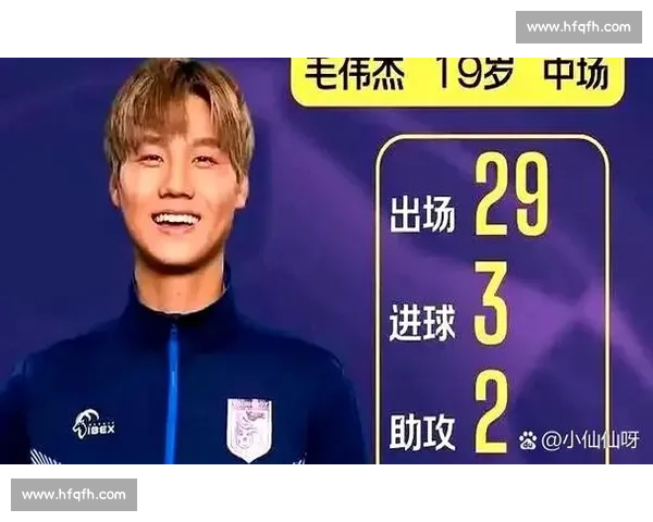 大胜十球仍忧心:国青赢球背后的深层焦虑 大胜十球仍忧心:国青赢球背后的深层焦虑